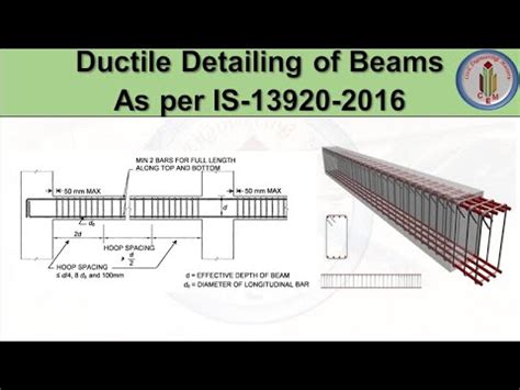 ductile beam 45 degrees